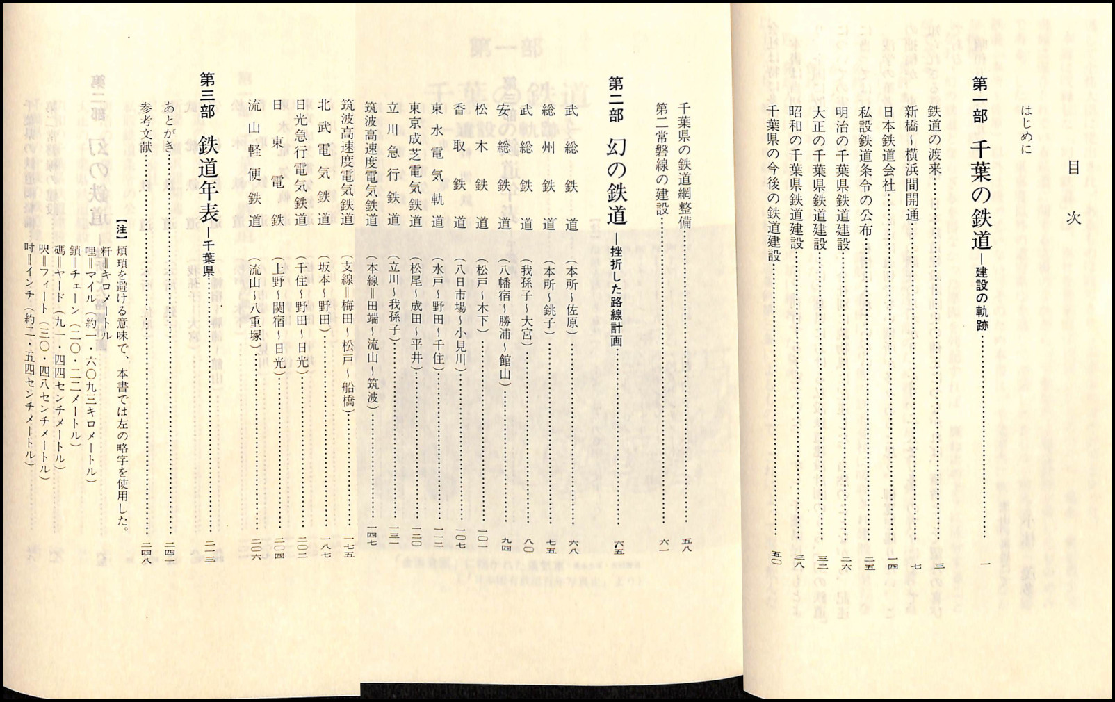 幻の鉄道 : 千葉県鉄道計画史(小林茂多 著) / 古本、中古本、古
