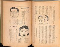運勢の占い方