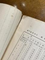 昭和24年8.9月洪水報告書 : キテイ台風