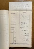 昭和24年8.9月洪水報告書 : キテイ台風