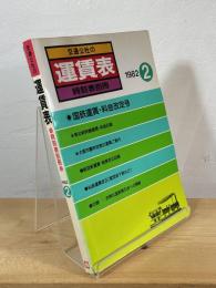 交通公社の運賃表