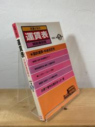 交通公社の運賃表