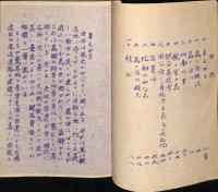 伊賀西 島ヶ原地誌