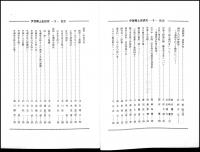 伊賀郷土史研究