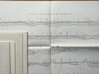 伊勢湾南部臨海地帯の地盤