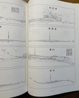 関西鉄道史