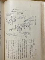 家屋設計の順序と仕方