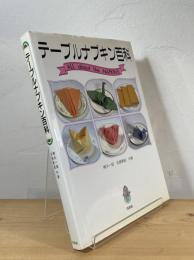 テーブルナプキン百科