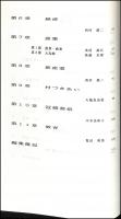用安調査報告書：鹿児島県大島郡笠利町