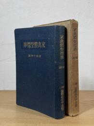 家禽體型標準