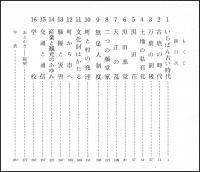 名張の歴史