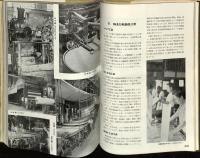 東海産業大観