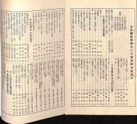 陸軍主計団記事