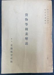 貨物等級表解説　昭和17年4月
