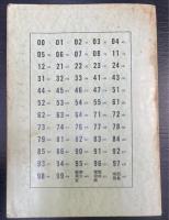 為替貯金取扱郵便局　番号簿