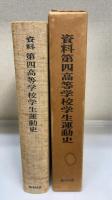 資料第四高等学校学生運動史
