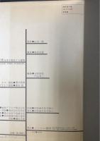 未来を創造する建築黒川紀章　サイン入　（湯川春洋旧蔵書）　＜限定版＞