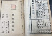 軍制提要　全