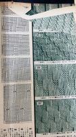 模様編・デザイン・図案3000集　＜改訂＞