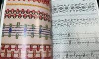 スウェーデン刺しゅう : Huckaback embroidery