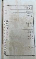 修身原論