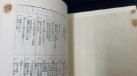 創立五十周年記念誌　（福島県立会津女子高等学校 ）
