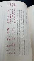 馬の足 : 雑文集