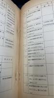 第2期全国人民代表大会第1次会議関係主要文献集