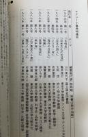 エナジー小事典　計11冊（「女性史」 「日米文化の交流」 「日本の詩人」 「2001年」 「海外の日本人」 「映画」 「世界女性史」 「地中海」 「江戸東京八十景」 「現代イスラム」 「世界から見た日本」）