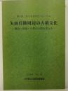 矢田丘陵周辺の古墳文化 : 郡山・斑鳩・平群の古墳を考える : 第4回こおりやま歴史フォーラム