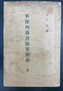 軍隊内務書摘要解義　全　5版
