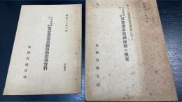 大東亞戰争完遂翼賛選擧貫徹運動の概要・大東亞戰争完遂翼賛選擧貫徹運動指導資料　の計2冊