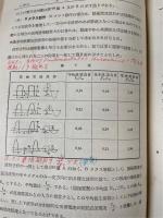 大型真空管