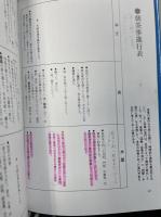 茶の湯実践講座　（正午の茶事　風炉編/朝茶事/茶道具の心得と扱い/水屋の心得/風炉の灰形/棚物の心得と扱い）　計6冊