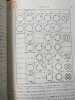 結晶解析　<物理測定技術2>　「熊谷寛夫」旧蔵
