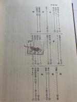 寺子屋 : 庶民教育機関　日本歴史新書