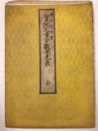 実地丈量歩数早見表