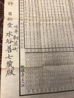 実地丈量歩数早見表