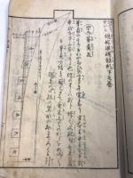 ひとりけいこ規矩凖縄雛形　下