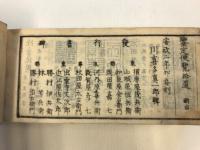 古今墨蹟鑑定便覧　上 , 中 , 下　計3冊揃