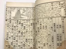 四書字類大全 : 頭書畧解　孟子序字類大全1-4