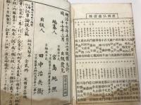 四書字類大全 : 頭書畧解　孟子序字類大全1-4