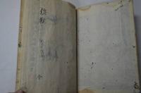 作鞍　写本（馬具　鞍作者判鑑）