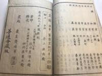琴浦乃華　花道家元未生御流