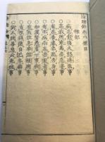 説法因縁除睡鈔 　巻之六　雑部