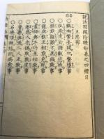 説法因縁除睡鈔 　巻之四　五悪部