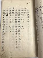 西医摘要方　完　