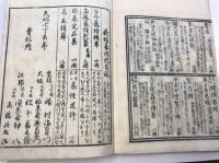 碁立絹篩　8巻揃　前篇卷1 , 前篇卷2 , 前篇卷3 , 前篇卷4 , 後篇卷1 , 後篇卷2 , 後篇卷3 , 後篇卷4