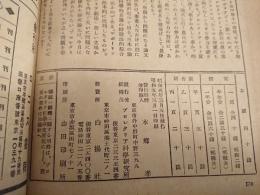 プロレタリア科学　第二年第２号・第二年第３号の合本