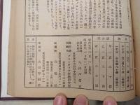 プロレタリア科学　第二年第２号・第二年第３号の合本